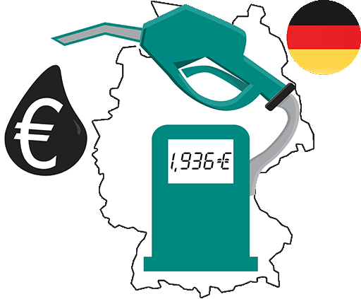 Spritpreise Deutschland